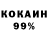 Кетамин VHQ Alexei Nikishin